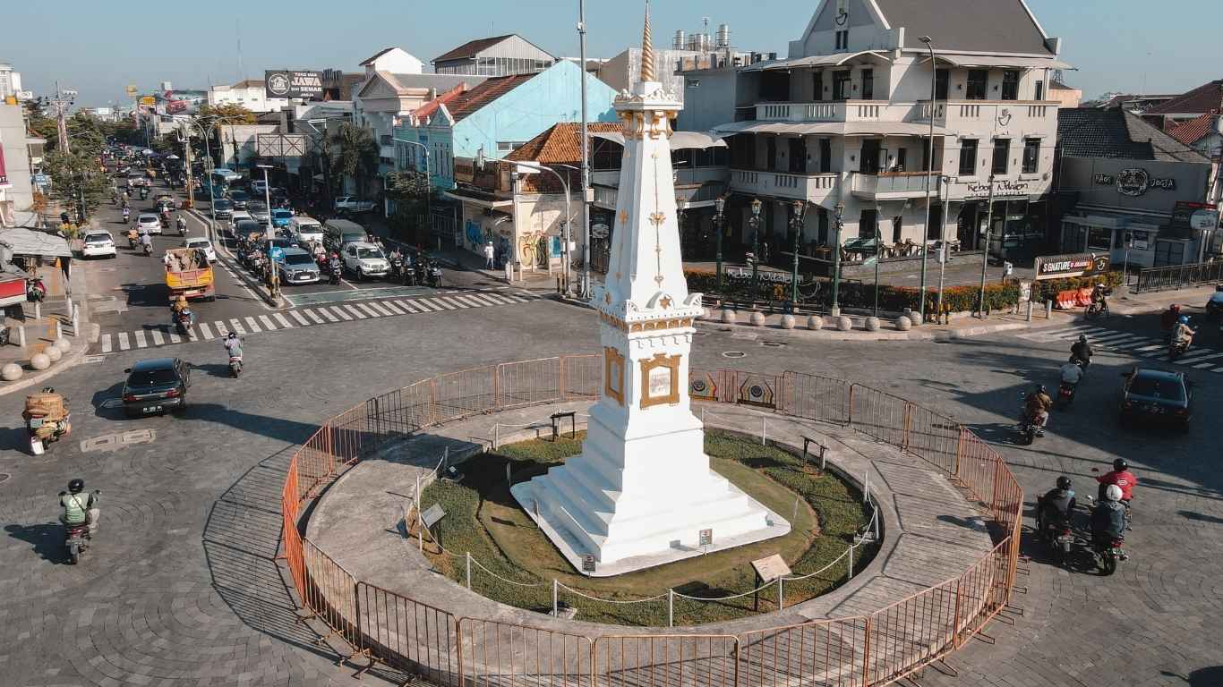 Estimated Costs for a Budget Trip to Yogyakarta